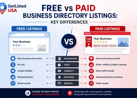 Free vs Paid Business Directory Listings: Key Differences