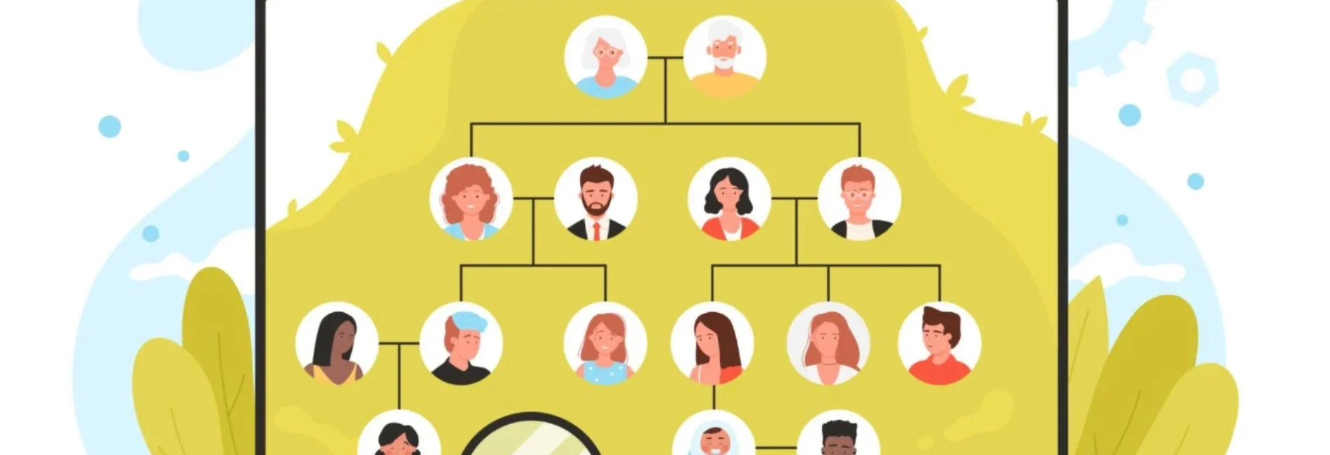 Family Tree Makers Support
